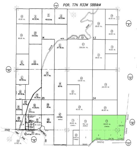 Land For Sale: 5800 Campbell Rd, Lompoc, CA 93436